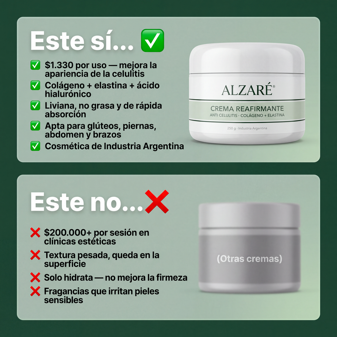 ALZARÉ® Tratamiento Reafirmante & Anti Celulitis — Crema Corporal 250 g